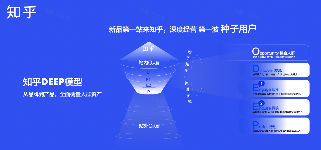 知乎：2024新澳门正版免费资料-西岳什么山  第3张