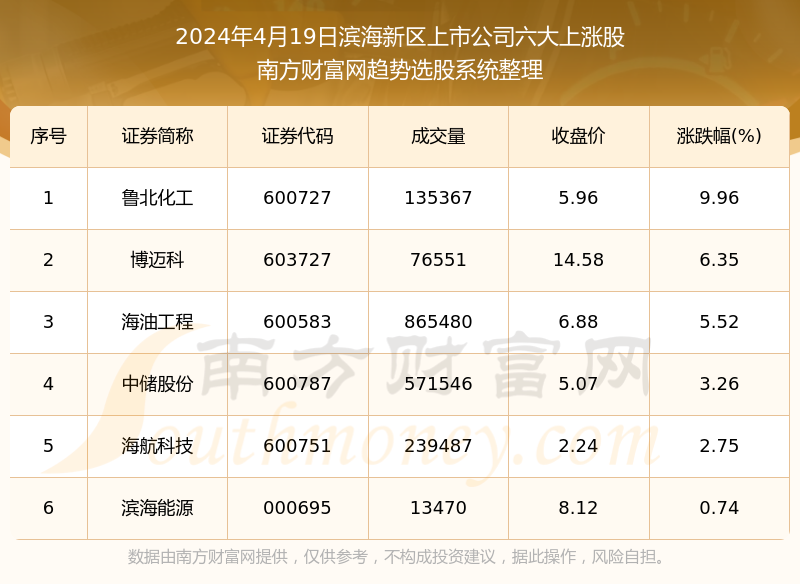 小红书:今晚澳门一肖一码必中-fujixerox是什么牌子  第1张