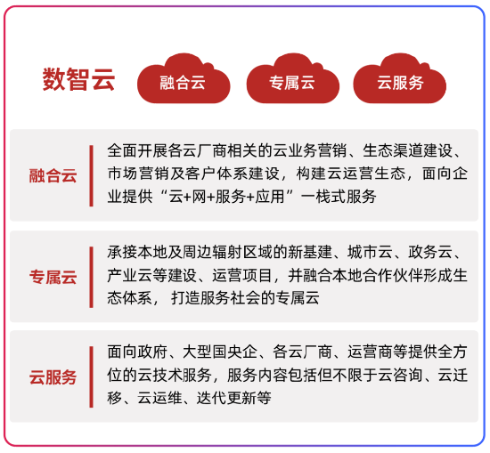 微博订阅:澳门平特一肖免费资料大全-moo是什么意思  第1张