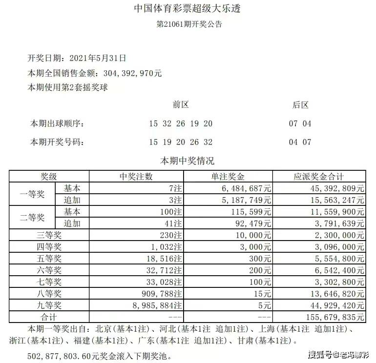 小红书:4949澳门今晚开奖结果-open什么意思  第2张