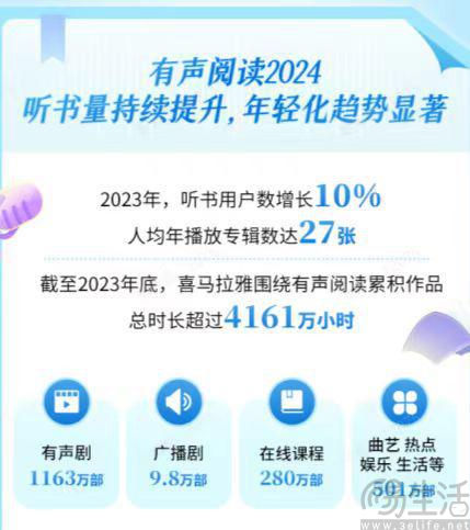 小红书:2024年新奥开奖结果如何-喜马拉雅怎么赚钱  第1张