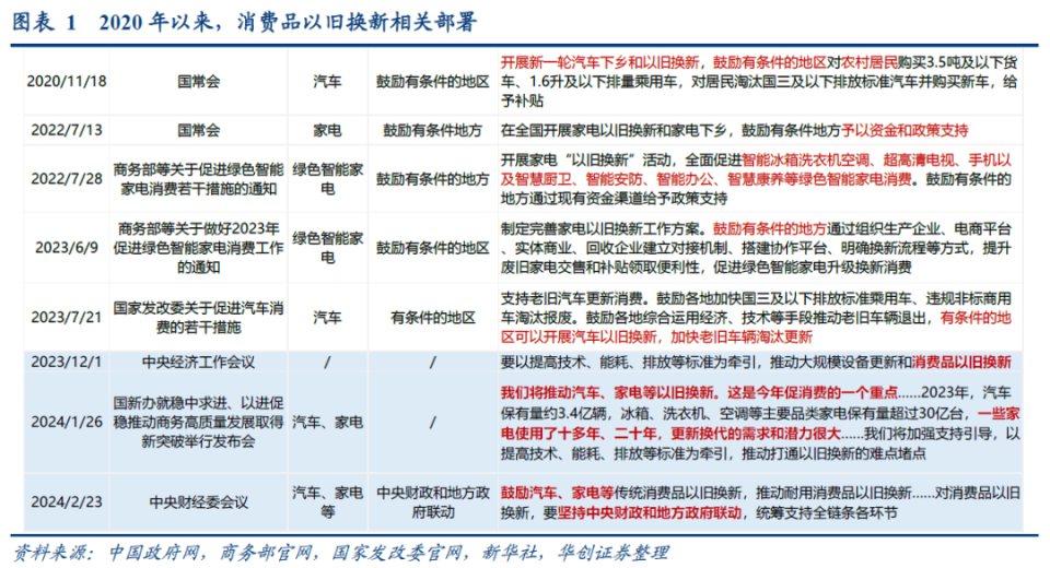 阿里巴巴:4949澳门免费资料内容资料-macro是什么意思  第3张