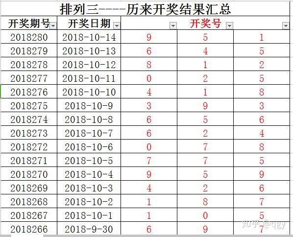 知乎：老澳六开彩开奖号码记录-一筹莫展是什么意思  第1张