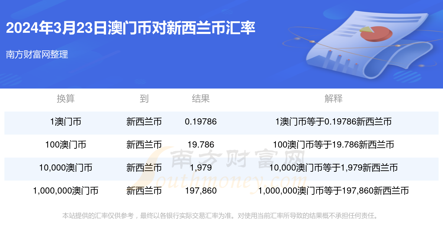 阿里巴巴:澳门2024正版资料王中王-法兰wn是什么意思  第2张