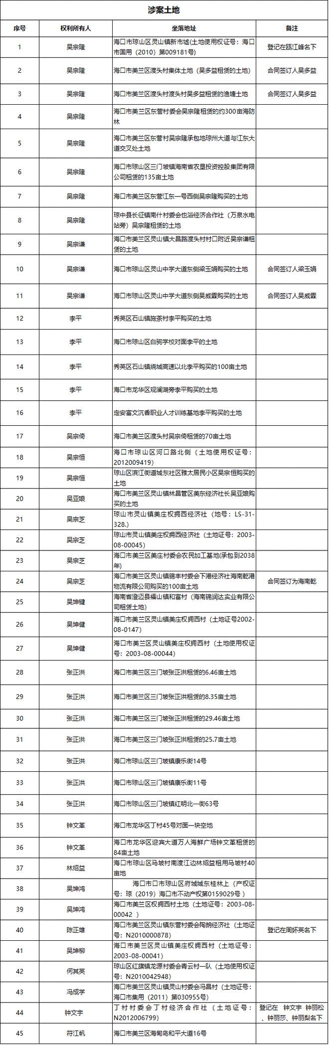 知乎：二四六香港资料期期准-airflow是什么意思  第2张