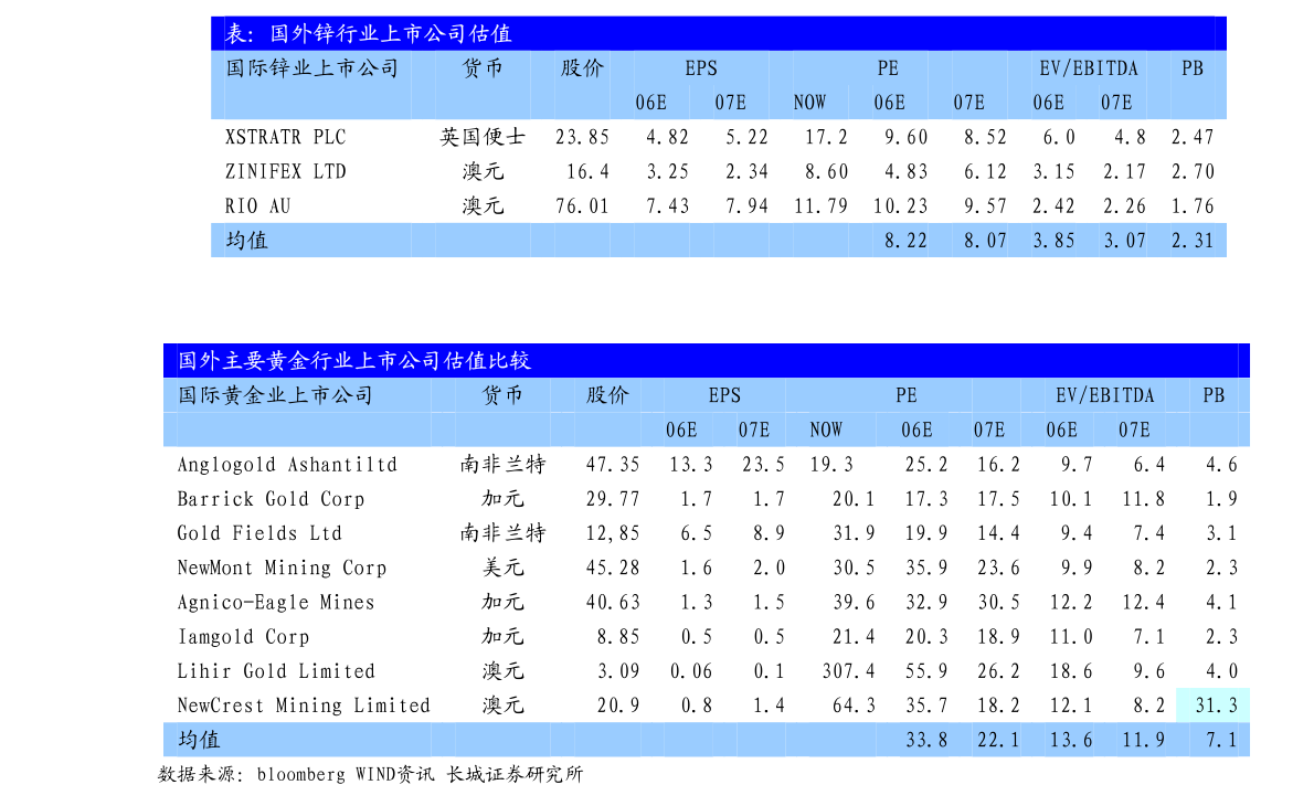 微博:全澳门最精准澳门资料网站-海波是什么物质  第1张