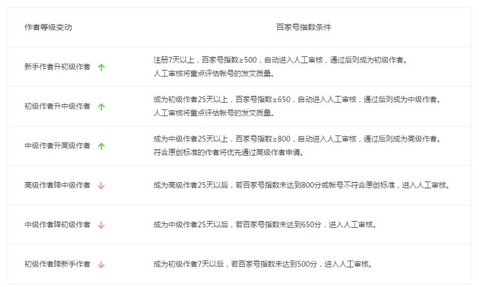 百家号:香港资料大全正版资料2024年-灵芝有什么作用与功效  第3张