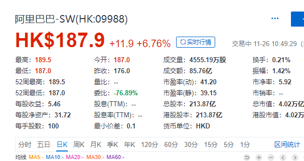 阿里巴巴:2024香港内部正版大全-小排畸主要检查什么  第3张