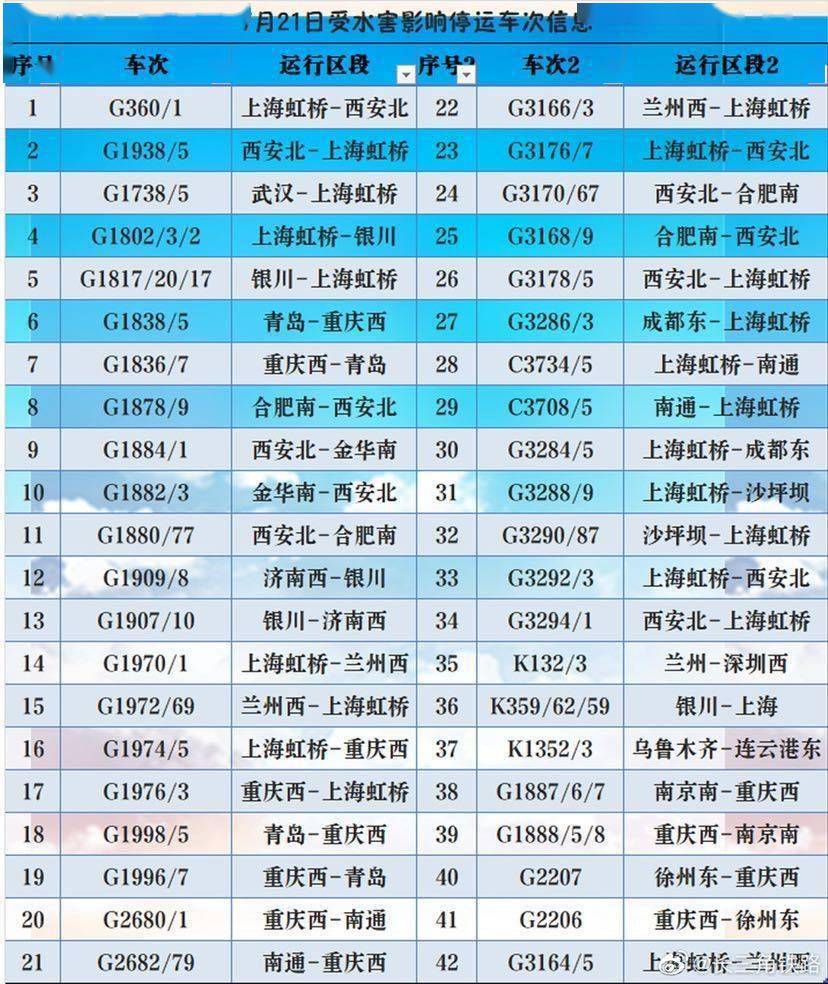 微博:2024管家婆正版六肖料-男子火车上裸睡女乘客报警  第3张