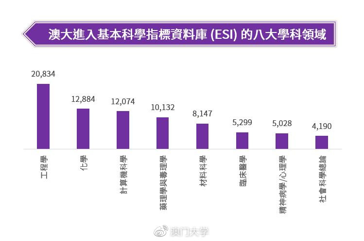 百度平台:2024年新澳门内部资料精准大全-大学生39天减重近20斤后\"猝死\"  第1张