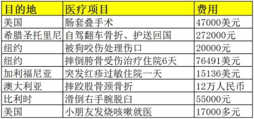 中新网:2024新澳今晚资料-G7要求俄向乌赔偿超4860亿美元  第3张