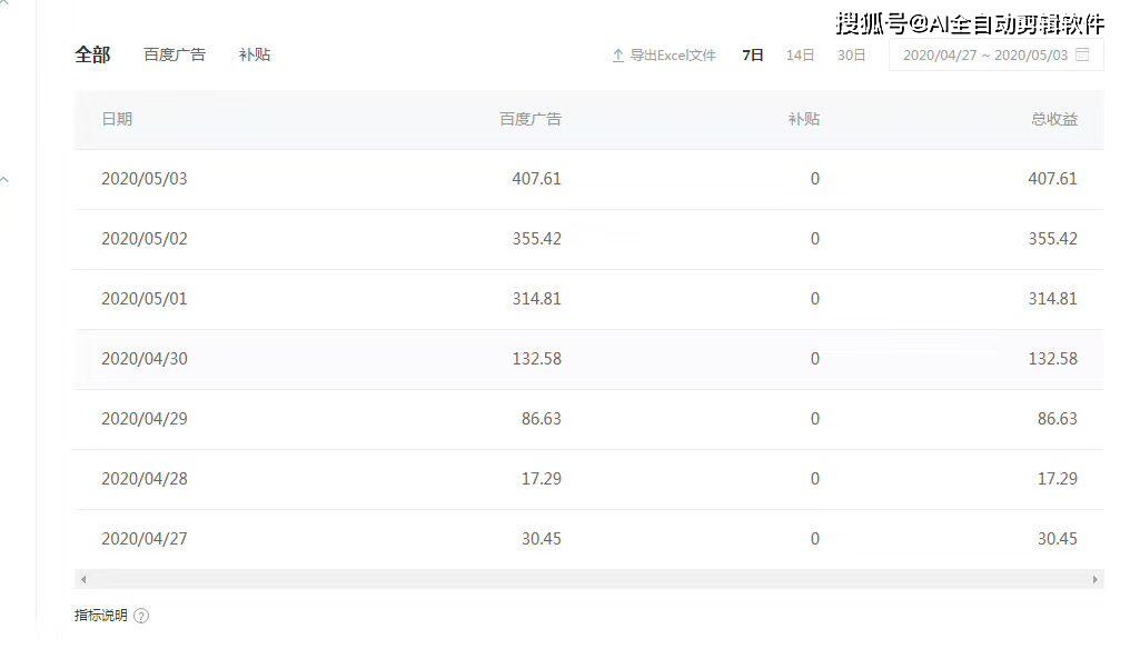 百家号:2024年新澳门正版免费资料查询-城际拼车是什么意思  第1张