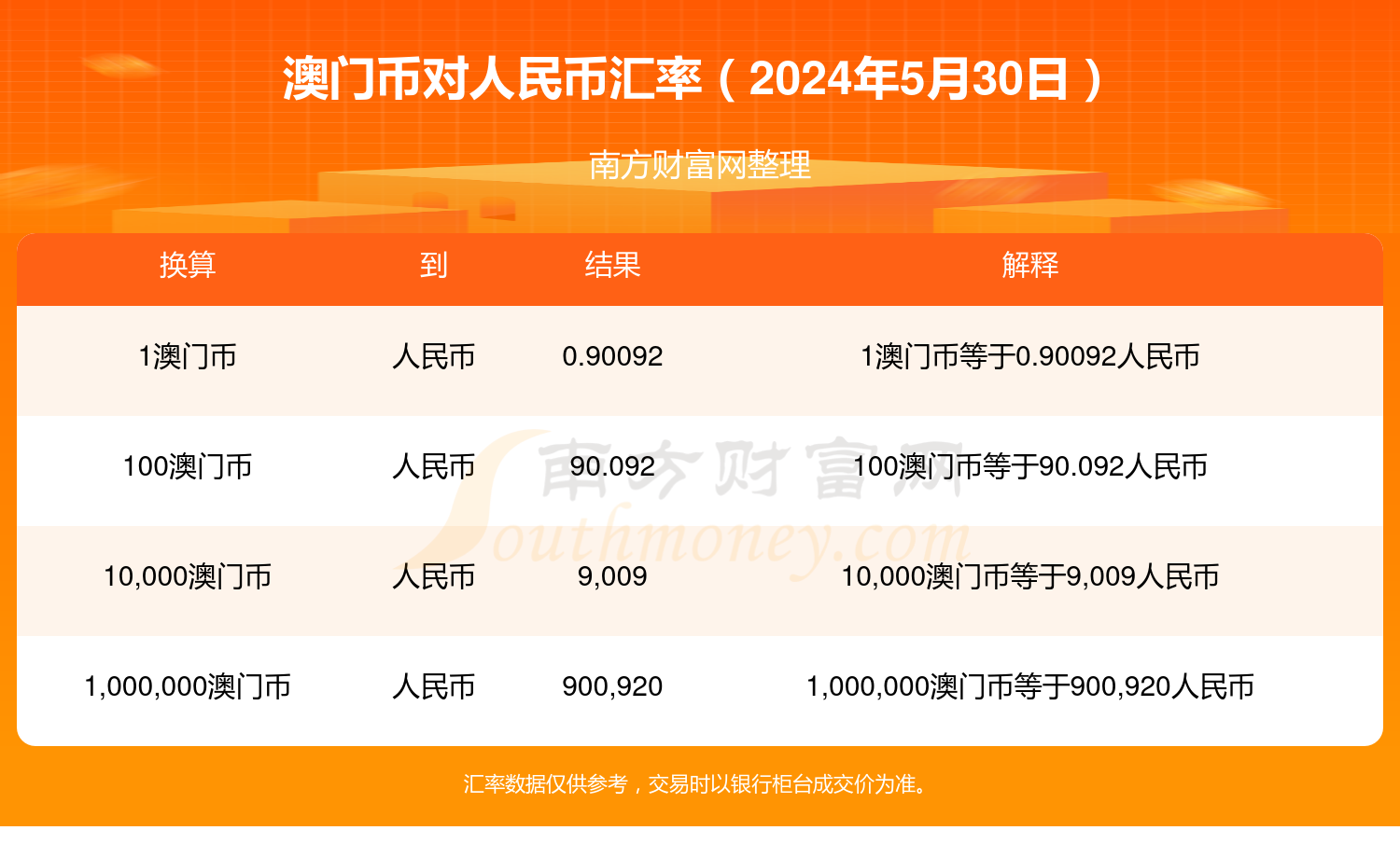 网易:2024澳门今天晚上开什么号码-工资证明怎么写  第2张