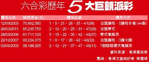 网易:二四六香港天天开彩大全-2006年属什么生肖  第2张