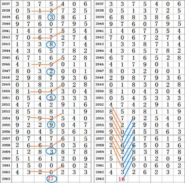 百家号:二四六王中王香港资料-你是哪个国家人  第1张