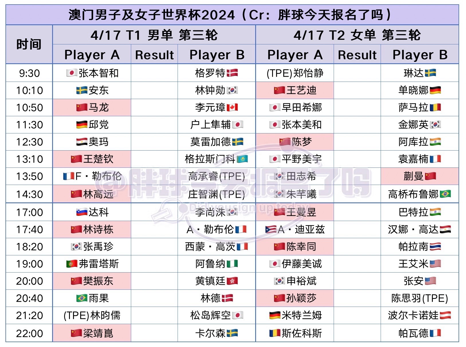 阿里巴巴:2024澳门今晚开什么号码-空中飞人是什么意思  第2张