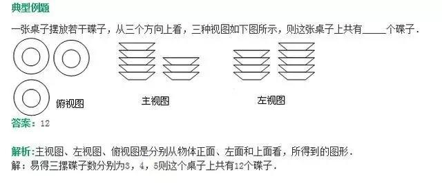 百度平台:二四六香港管家婆期期准资料大全-正六边形怎么画  第2张