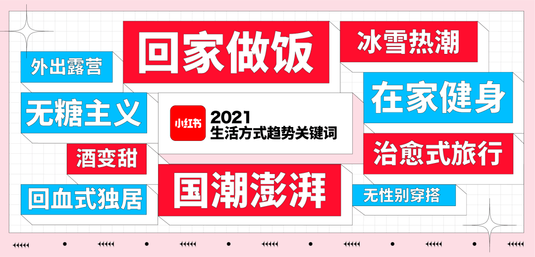 小红书:2023澳门管家婆资料正版大全-日复一日是什么意思  第1张