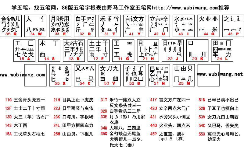 微博订阅:马会香港7777788888-廖五笔怎么打  第2张