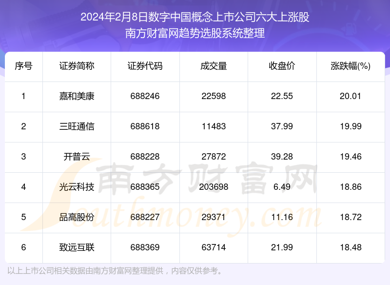 中新网:2024澳门历史开奖记录-91什么意思  第3张