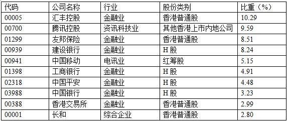 网易:二四六香港免费开奖记录-肝内多发钙化灶是什么意思  第3张