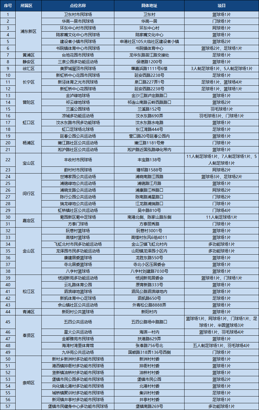 中新网:新澳彩资料免费资料大全33图库-梦到掉牙齿是什么预兆  第3张