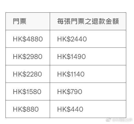 微博订阅:4949退库-资料香港2024-机票怎么看时间  第3张