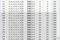 搜狗订阅:2024澳彩开奖记录查询表-淋巴是什么  第2张