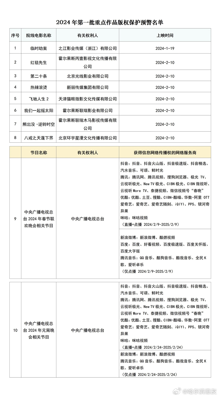 中新网:2024年正版资料免费大全-域名是什么  第1张