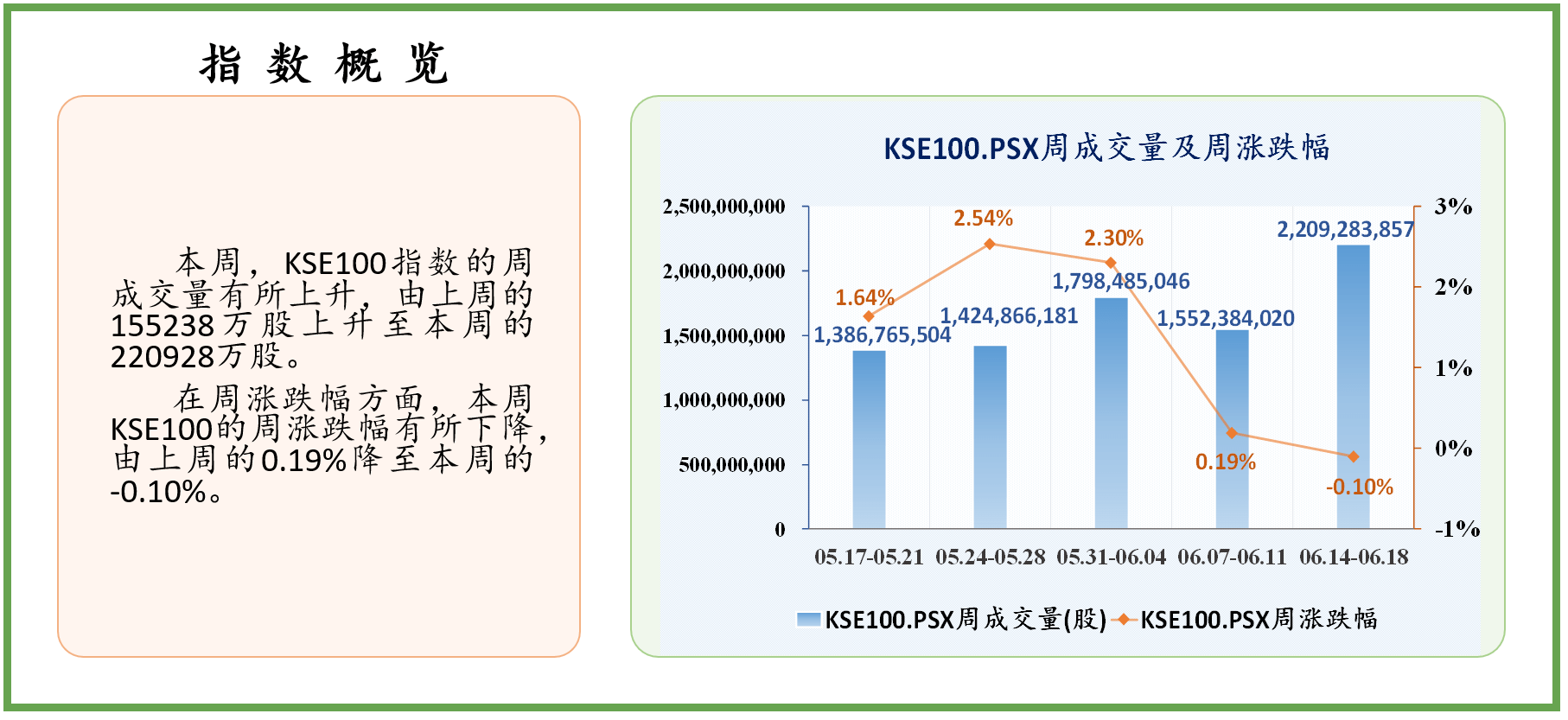 微博订阅:澳门正版资料免费更新结果查询-petg是什么材料  第3张