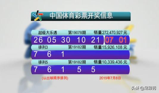 搜狐订阅：2024年新澳彩王中王四肖八码-何乐而不为是什么意思  第1张