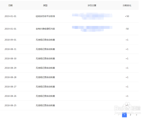 百家号:白小姐一码中期期开奖结果查询-animals什么意思  第3张