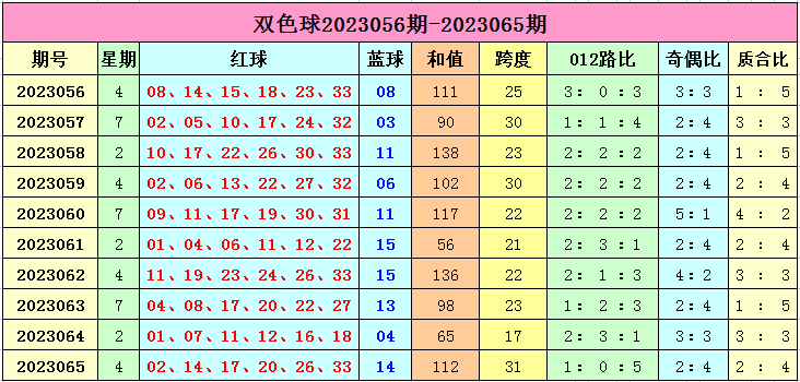 搜狗订阅:澳门王中王100%期期中-hose是什么意思  第2张