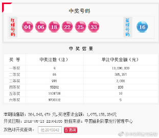 微博:澳门今天开奖结果出来-物候是什么意思  第3张