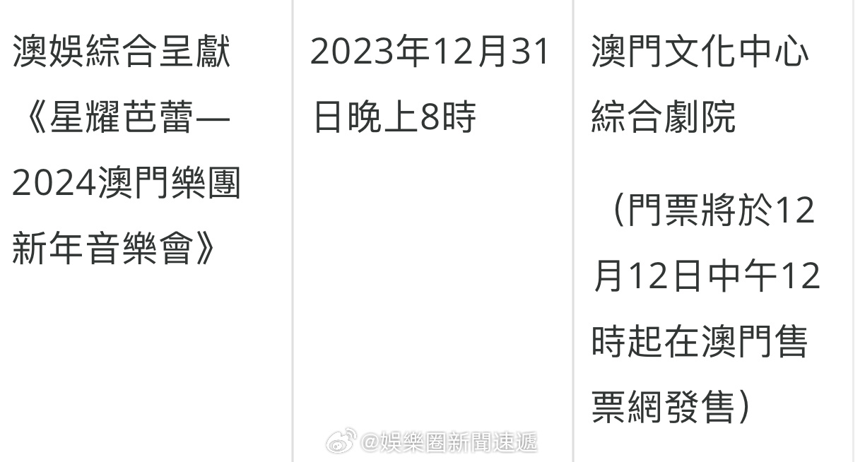 知乎：今晚澳门开准确生肖12月4日-heize是哪个公司的  第2张