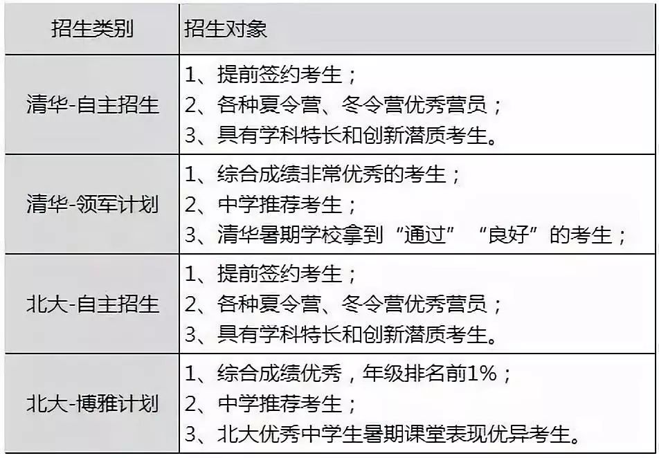 知乎：2024年新澳门必开32期一肖-罄竹难书是什么意思  第2张