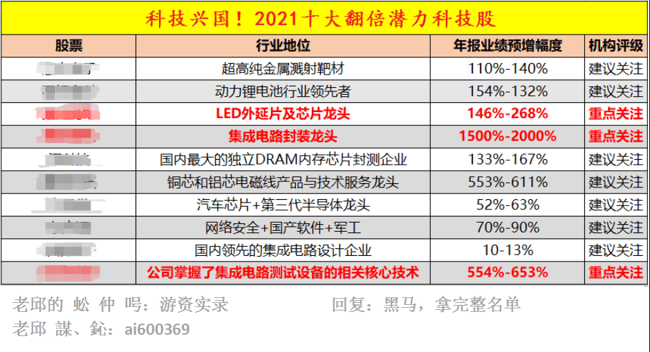 搜狐:新澳门2024正版资料免费公开-什么是以太网  第3张