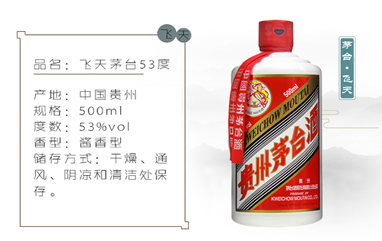 中新网:4949澳门免费资料内容资料-飞天茅台市场价回落 囤还是不囤  第1张