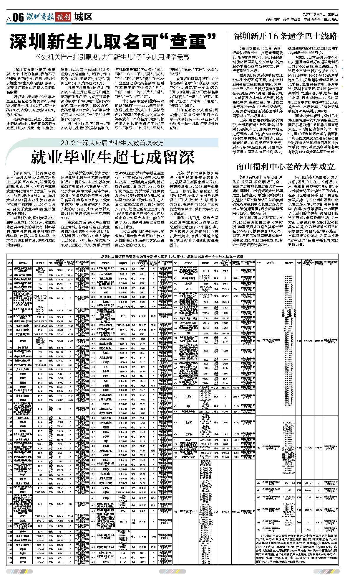 阿里巴巴:二四六香港资料期期准-3个月来已有5名正部级被查  第1张