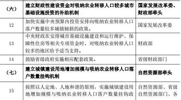 百家号:新澳门精准资料期期精准-户口性质是什么意思  第1张