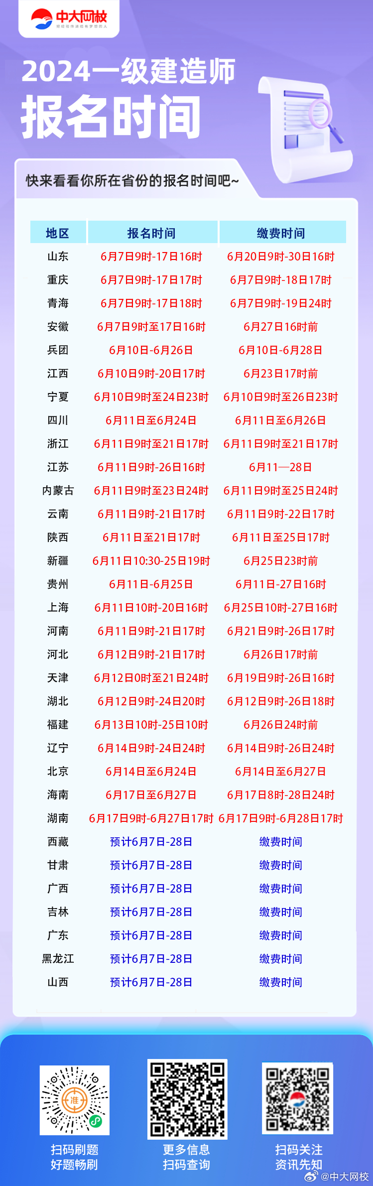 百家号:管家婆一码中一肖2024-什么是二保焊  第3张