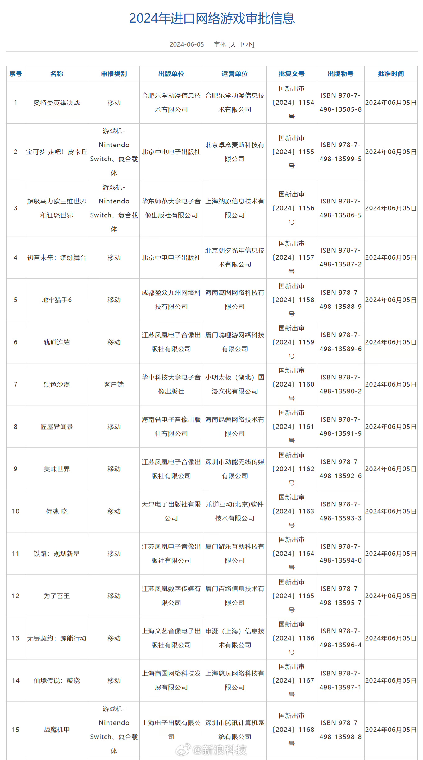 搜狐订阅：2024年新澳门内部资料精准大全-口腔溃疡为什么那么痛  第3张