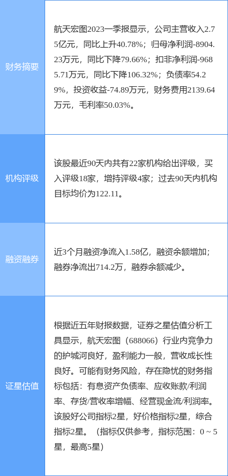 搜狐:24年新澳彩资料免费长期公开-国债和储蓄哪个利率高  第3张