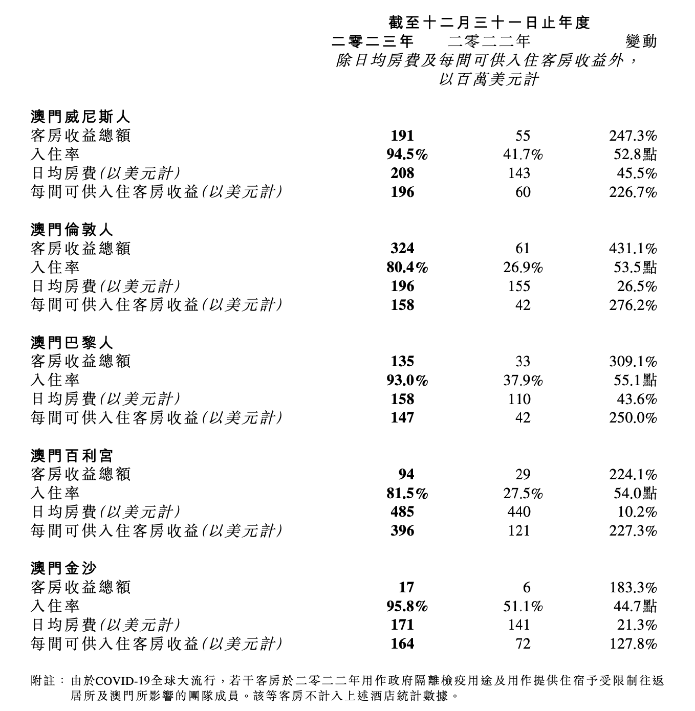 搜狐:2024澳门天天开好彩大全开奖记录-总资产报酬率计算公式是什么  第1张