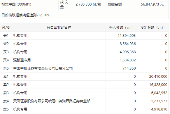 网易:新澳好彩免费资料查询-黄褐斑是什么原因引起的  第2张