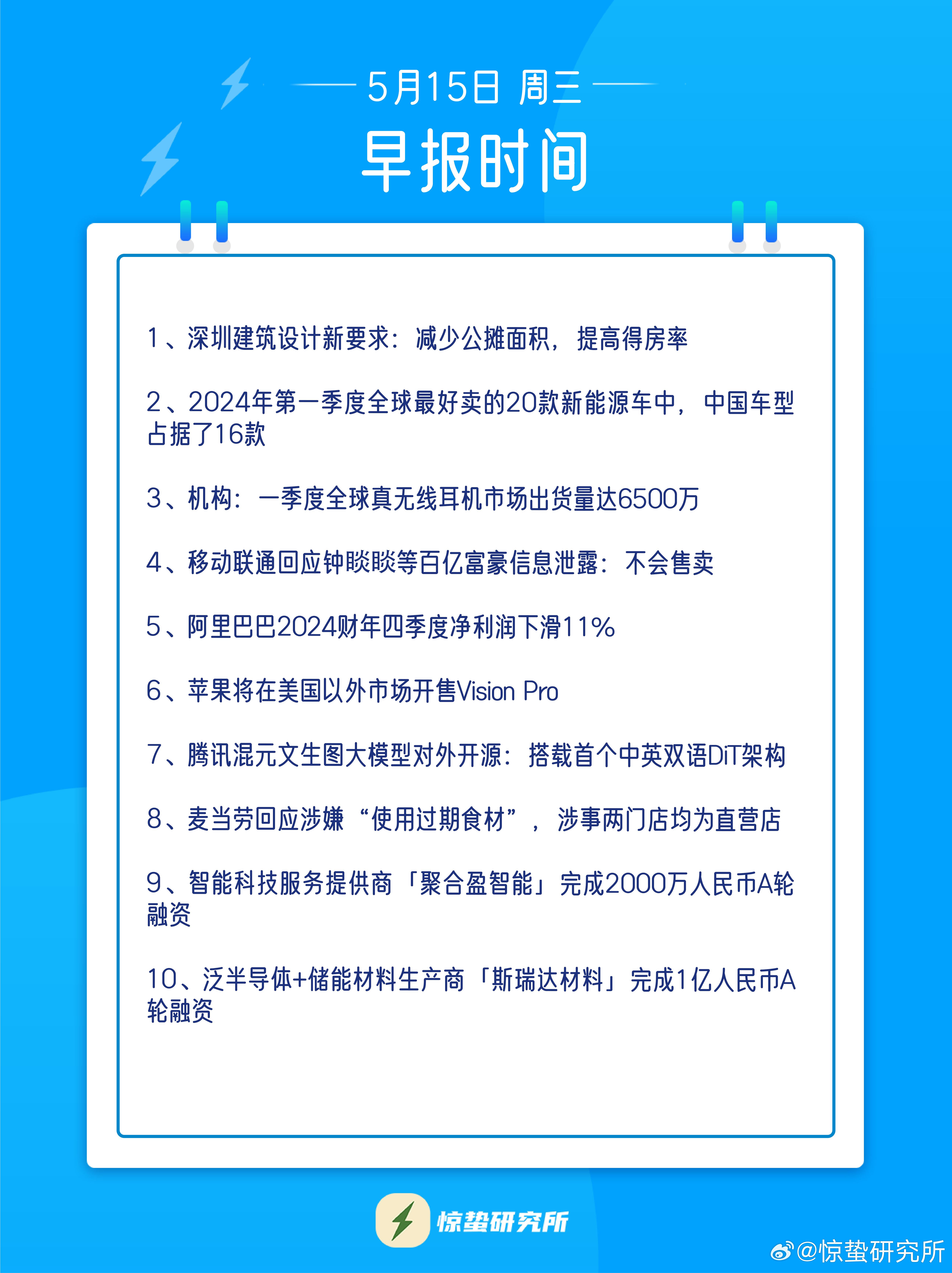 阿里巴巴:2024年新澳版资料正版图库-亮是什么结构  第1张