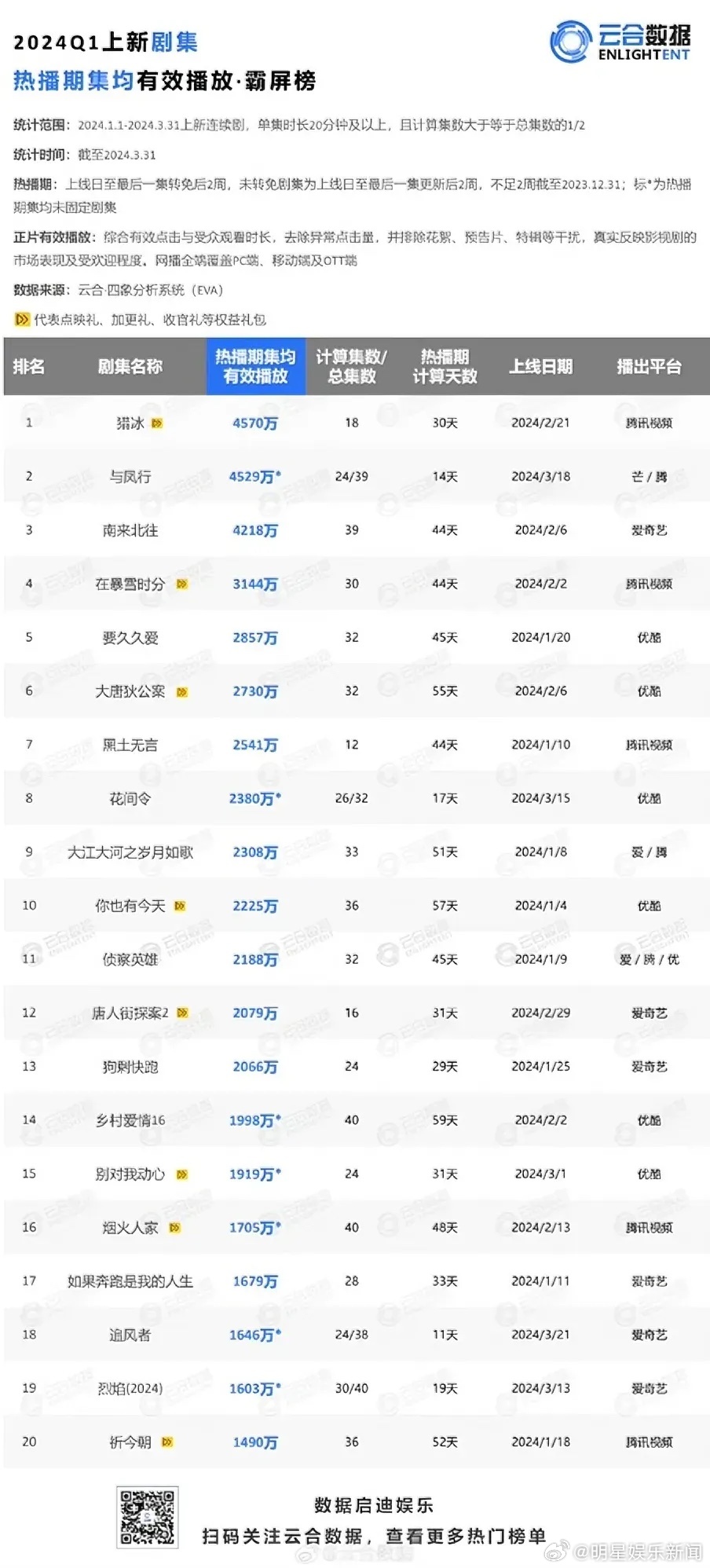 火山视频:新澳2024年精准一肖一码-孙俪是哪个经纪公司  第3张