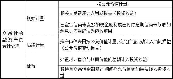 中新网:澳门马场资料最准一码-本科是什么意思  第3张