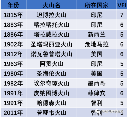 火山视频:2024澳门历史开奖记录-龟头是什么  第1张