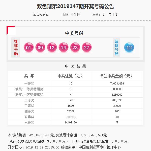 中新网:2024澳门码今晚开奖结果-bba是什么意思  第2张